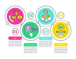 Choose nurse vector infographic template. Nursing service. Business presentation design elements. Data visualization with four steps, options. Process timeline chart. Workflow layout with linear icons