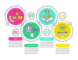 elija la plantilla de infografía vectorial de enfermera. servicio de enfermería. elementos de diseño de presentación de negocios. visualización de datos con cuatro pasos, opciones. gráfico de línea de tiempo del proceso. diseño de flujo de trabajo con iconos lineales vector