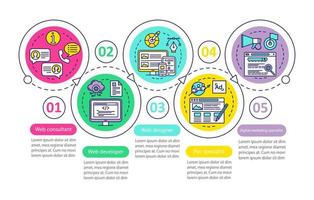 Web consulting vector infographic template. SEO, audit. Business presentation design elements. Data visualization with 5 steps and options. Process timeline chart. Workflow layout with linear icons