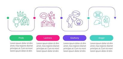 Plantilla infográfica vectorial de pecados capitales. orgullo, pereza, gula, ira. elementos de diseño de presentación. visualización de datos con pasos y opciones. gráfico de línea de tiempo del proceso. diseño de flujo de trabajo con iconos vector