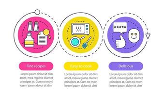 plantilla de infografía vectorial de cocina de alimentos. encontrar recetas, preparación de comidas, plato delicioso. visualización de datos con tres pasos y opciones. gráfico de línea de tiempo del proceso. diseño de flujo de trabajo con iconos vector