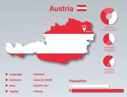 ilustración vectorial infográfica de austria, elemento de datos estadísticos de austria, tablero de información de austria con mapa de bandera, diseño plano de bandera de mapa de austria vector