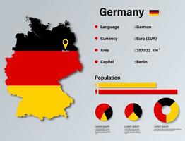 ilustración de vector infográfico de alemania, elemento de datos estadísticos de alemania, panel de información de alemania con mapa de bandera, diseño plano de bandera de mapa de alemania, tablero de información de deutch