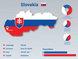 ilustración vectorial infográfica de eslovaquia, elemento de datos estadísticos de eslovaquia, tablero de información de eslovaquia con mapa de bandera, diseño plano de bandera de mapa de eslovaquia vector