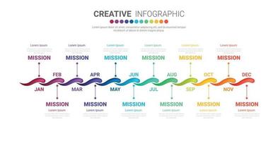 Timeline presentation for 12 months. vector