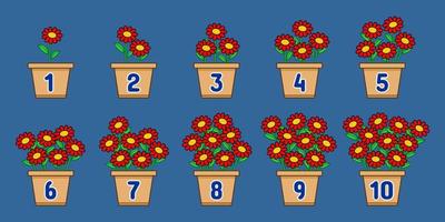 Learn Numbers from Red flowers in pots and counting numbers for kids. vector