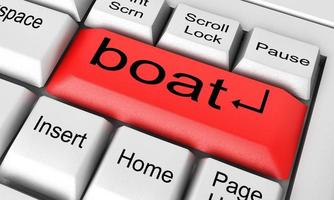 boat word on white keyboard photo