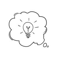 light bulb and speech bubble hand drawn doodle style vector symbol for idea