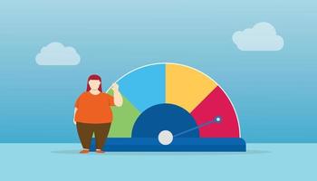 bmi body mass index with big woman and gauge scale indicator with modern flat style vector