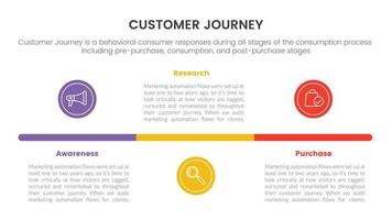 viaje del cliente o experiencia cx concepto infográfico para presentación de diapositivas con lista de 3 puntos vector