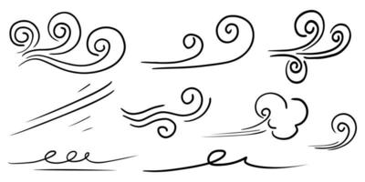 Doodle of wind gust isolated on a white background. hand drawn  vector illustration.