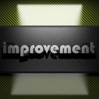 improvement word of iron on carbon photo