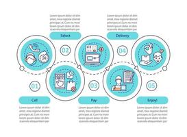 plantilla de infografía vectorial de compras en línea. compra digital. Presentación de negocios. visualización de datos con cinco pasos y opciones. gráfico de línea de tiempo del proceso. diseño de flujo de trabajo con iconos lineales vector