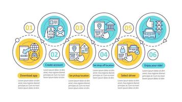 plantilla de infografía vectorial de aplicación móvil de uso compartido de vehículos. servicio de viajes compartidos. elementos de diseño de presentación de negocios. visualización de datos con seis pasos y opciones. gráfico de línea de tiempo del proceso. diseño de flujo de trabajo vector