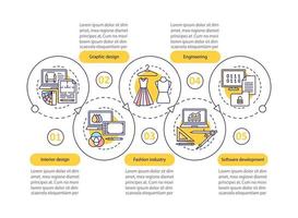 plantilla infográfica vectorial de la industria del diseño. moda, gráficos, desarrollo de software, ingeniería, diseño de interiores. visualización de datos con pasos y opciones. gráfico de línea de tiempo del proceso. diseño de flujo de trabajo vector