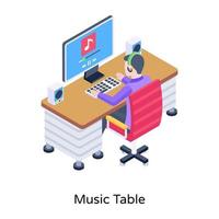 An isometric illustration music table, melody production studio