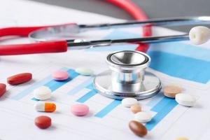 stethoscope , medical pills and financial data on table photo