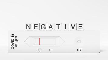 Negative test result by using rapid test device for COVID-19. 3d illustration photo