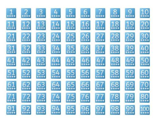 Number rating Icon