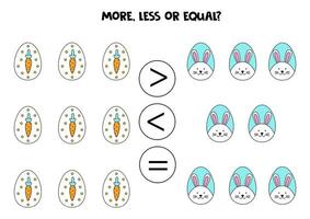 More, less, equal with cute Easter eggs. vector