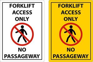 2-Way Forklift Access Only Sign On White Background vector