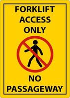 2-Way Forklift Access Only Sign On White Background vector