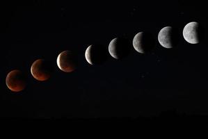 lunar eclipse with black background photo