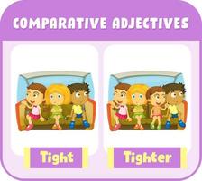 Comparative Adjectives for word tight vector