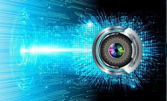 eye cyber circuit future technology concept background vector