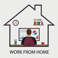 Illustration of a man working from home vector