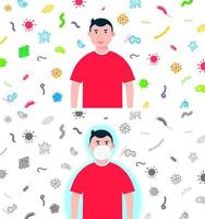 Kid boy withand without protection mask with bacterias behind him flat style design set vector illustration isolated on white background. Flu and season diseases against vaccination aura concept.