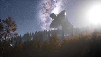 Astronomical Observatory footage video