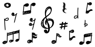 Set of hand drawn music note doodle isolated on white background. Vector illustration.