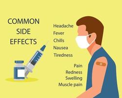 Possible Side Effects After Getting a COVID-19 Vaccine concept. Cartoon vector style for your design.