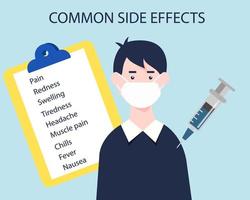 Possible Side Effects After Getting a COVID19 Vaccine concept  Cartoon vector style for your design.