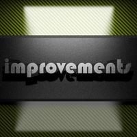 improvements word of iron on carbon photo