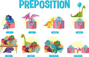 Prepostion wordcard design with dinosaurs and boxes vector