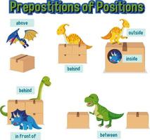 wordcard de preposición con dinosaurio y caja vector
