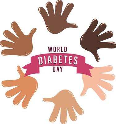 Poster design for world diabetes day