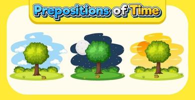 Prepostion wordcard design with different time of day vector