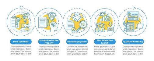 iniciar la plantilla de infografía vectorial de producción local. idea sólida elementos de diseño de presentación de negocios. visualización de datos, cinco pasos, opciones. gráfico de línea de tiempo del proceso. diseño de flujo de trabajo, iconos lineales vector