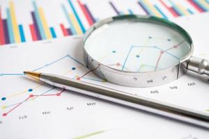 Magnifying glass on charts graphs paper. Financial development, Banking Account, Statistics, Investment Analytic research data economy, Stock exchange trading, Business office company meeting concept. photo