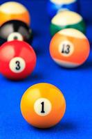 Different points of view billiard balls on a blue pool table. photo