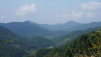 The beautiful mountains landscapes with the green forest and little village as background in the countryside of the China photo