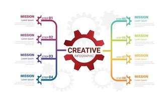 Industry presentation model with gears cogwheels 8 steps. vector