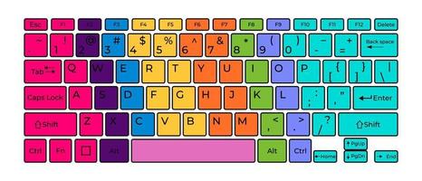 Computer keyboard button layout template with letters for graphic use. Vector illustration