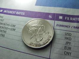 Hong Nong Dollar coin photo