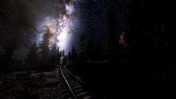 The milky way above the railway and forest video