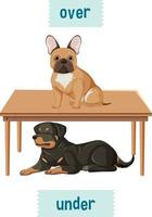 Prepostion wordcard design with dog over and under table vector