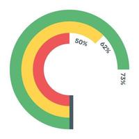 una infografía moderna que muestra un gráfico circular múltiple en un icono plano vector